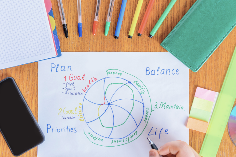 Analiza života: Zašto je kraj godine savršeno vrijeme za vašu osobnu inventuru