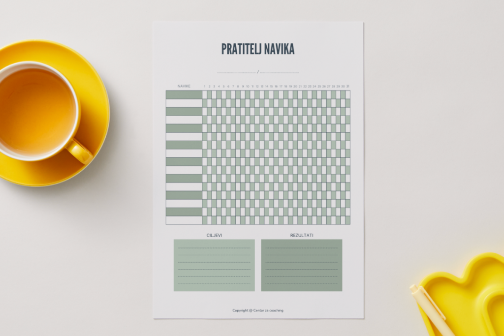 Pratitelj navika Centar za coaching